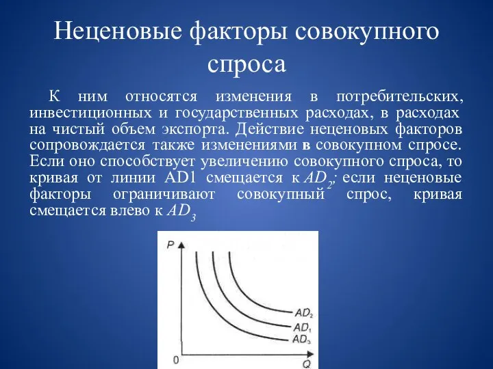 Неценовые факторы совокупного спроса К ним относятся изменения в потребительских, инвестиционных