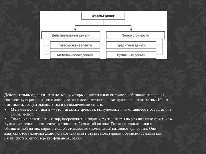 Действительные деньги - это деньги, у которых номинальная стоимость, обозначенная на