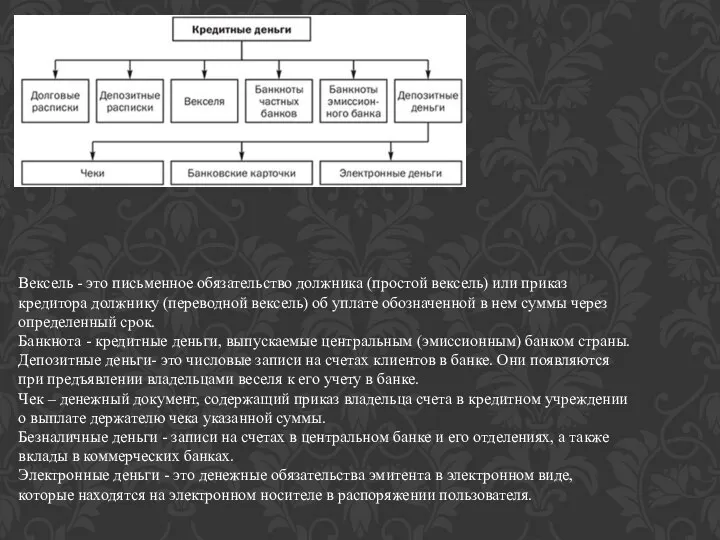 Вексель - это письменное обязательство должника (простой вексель) или приказ кредитора