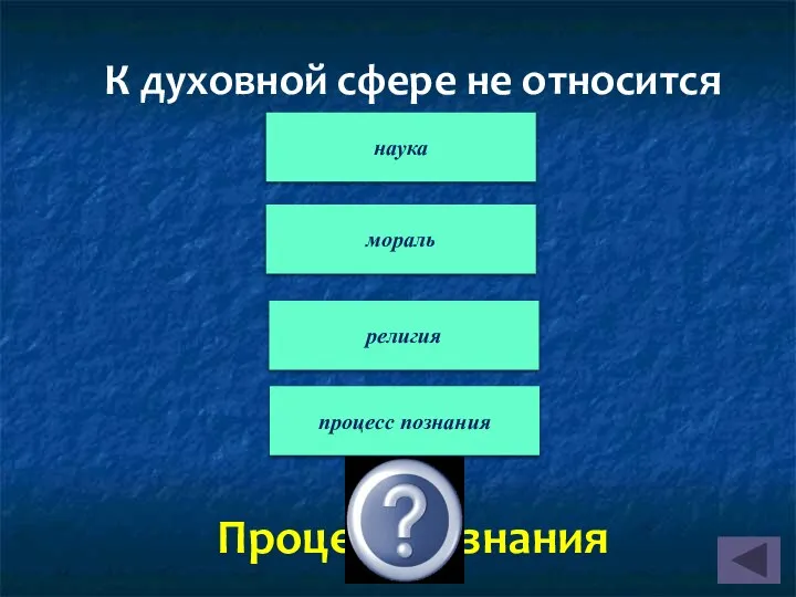 К духовной сфере не относится Процесс познания наука мораль религия процесс познания