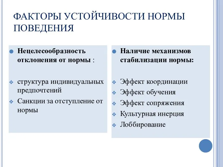 ФАКТОРЫ УСТОЙЧИВОСТИ НОРМЫ ПОВЕДЕНИЯ Нецелесообразность отклонения от нормы : структура индивидуальных