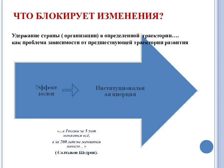 ЧТО БЛОКИРУЕТ ИЗМЕНЕНИЯ? Удержание страны ( организации) в определенной траектории…. как