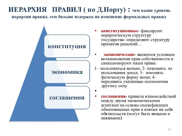 ИЕРАРХИЯ ПРАВИЛ ( по Д.Норту) : чем выше уровень иерархии правил,