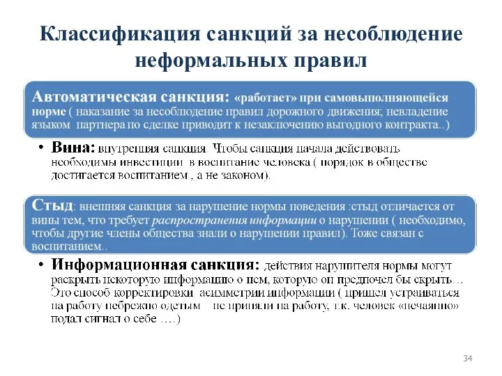 Классификация санкций за несоблюдение неформальных правил