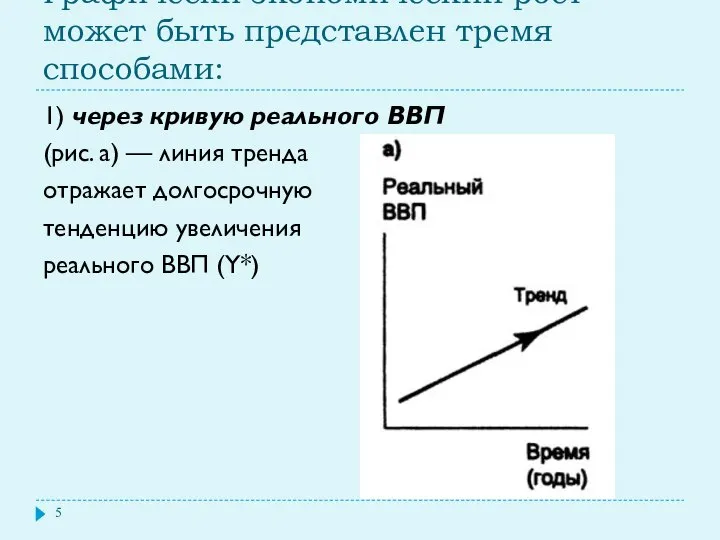 Графически экономический рост может быть представлен тремя способами: 1) через кривую