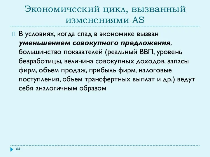 Экономический цикл, вызванный изменениями AS В условиях, когда спад в экономике