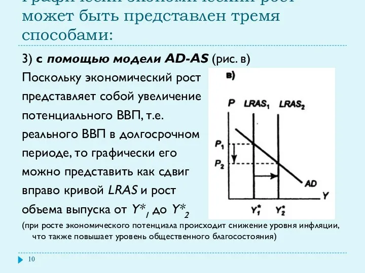 Графически экономический рост может быть представлен тремя способами: 3) с помощью