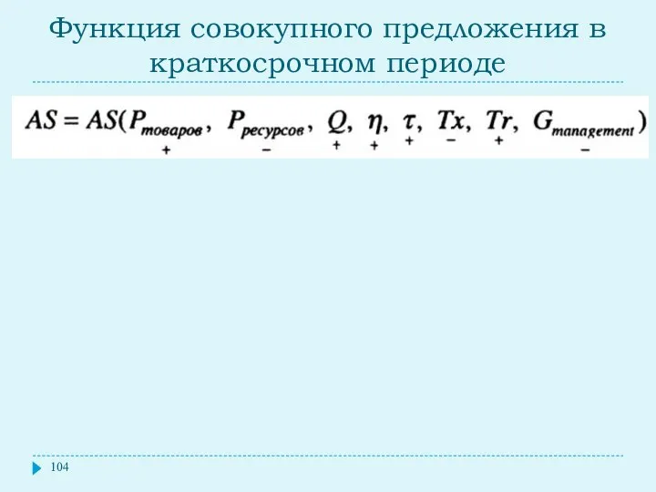 Функция совокупного предложения в краткосрочном периоде