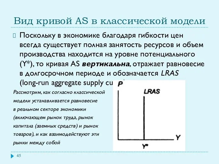 Вид кривой AS в классической модели Поскольку в экономике благодаря гибкости