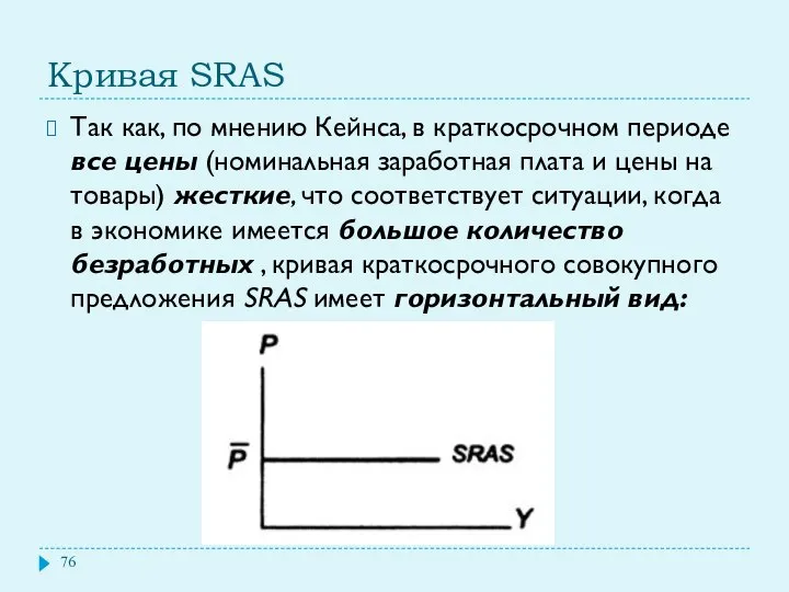 Кривая SRAS Так как, по мнению Кейнса, в краткосрочном периоде все