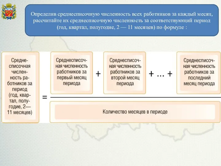 Определив среднесписочную численность всех работников за каждый месяц, рассчитайте их среднесписочную