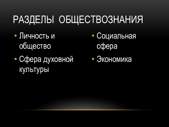 Личность и общество Сфера духовной культуры Социальная сфера Экономика РАЗДЕЛЫ ОБЩЕСТВОЗНАНИЯ