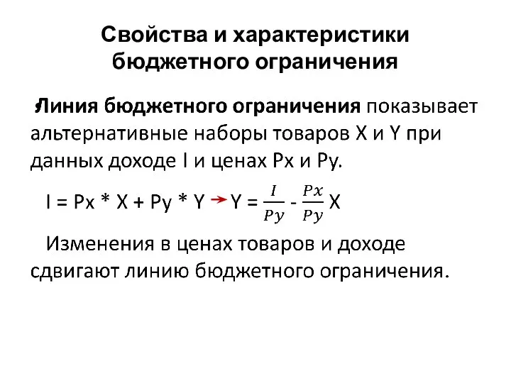 Свойства и характеристики бюджетного ограничения