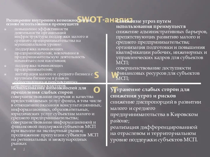 SWOT-анализ S W O T Расширение внутренних возможностей на основе использования