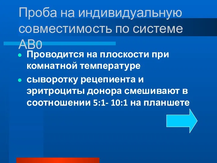 Проба на индивидуальную совместимость по системе АВ0 Проводится на плоскости при