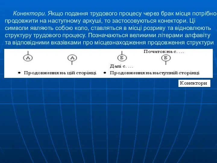 Конектори. Якщо подання трудового процесу через брак місця потрібно продовжити на