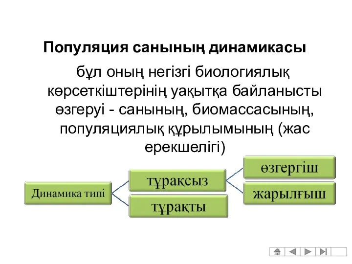 бұл оның негізгі биологиялық көрсеткіштерінің уақытқа байланысты өзгеруі - санының, биомассасының,