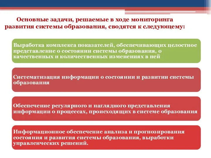 Основные задачи, решаемые в ходе мониторинга развития системы образования, сводятся к следующему: