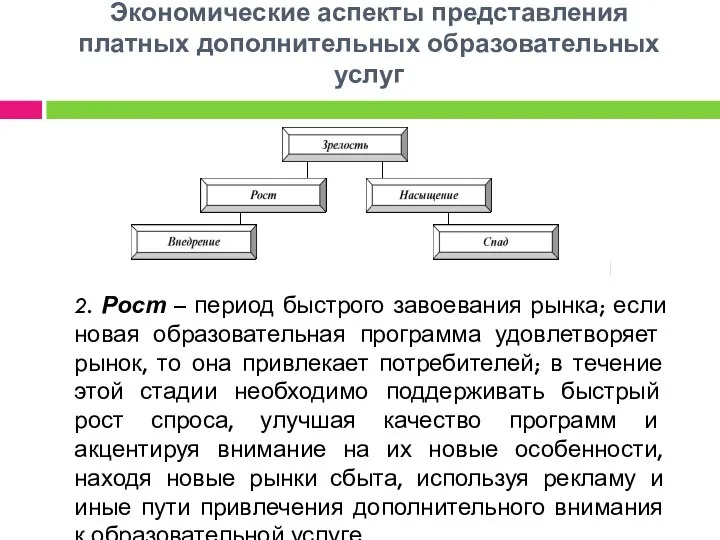 Экономические аспекты представления платных дополнительных образовательных услуг 2. Рост – период