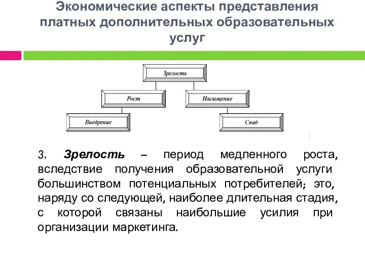 Экономические аспекты представления платных дополнительных образовательных услуг 3. Зрелость – период