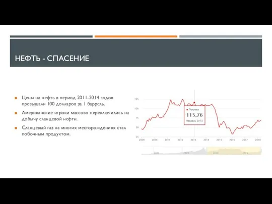 НЕФТЬ - СПАСЕНИЕ Цены на нефть в период 2011-2014 годов превышали