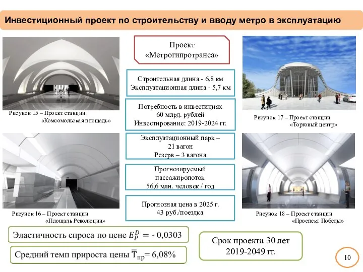 10 Инвестиционный проект по строительству и вводу метро в эксплуатацию Проект