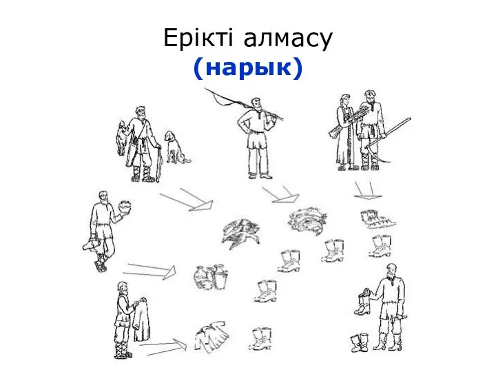 Ерікті алмасу (нарык)