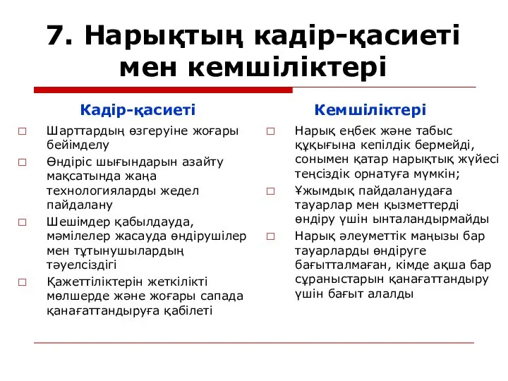 7. Нарықтың кадір-қасиеті мен кемшіліктері Кадір-қасиеті Шарттардың өзгеруіне жоғары бейімделу Өндіріс