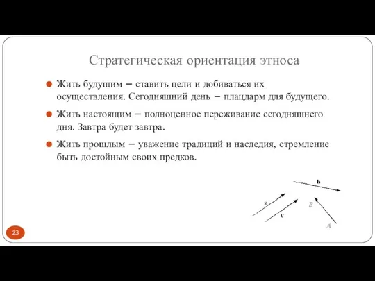 Стратегическая ориентация этноса Жить будущим – ставить цели и добиваться их