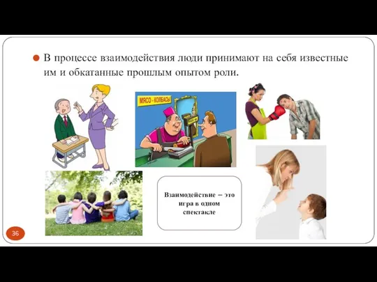 В процессе взаимодействия люди принимают на себя известные им и обкатанные