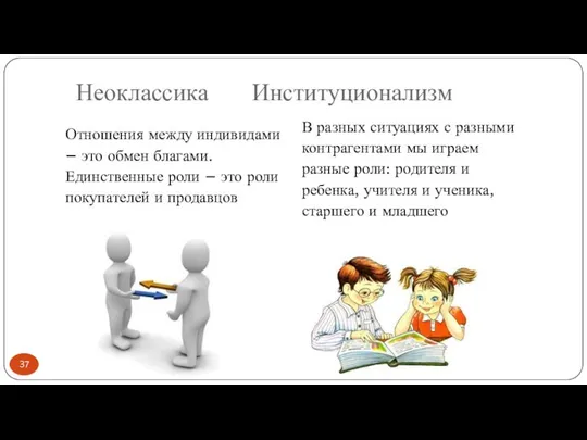 Неоклассика Институционализм Отношения между индивидами – это обмен благами. Единственные роли