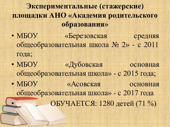 Экспериментальные (стажерские) площадки АНО «Академия родительского образования» МБОУ «Березовская средняя общеобразовательная