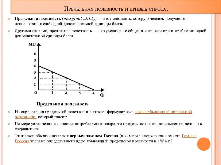 Предельная полезность и кривые спроса. Предельная полезность (marginal utility) — это