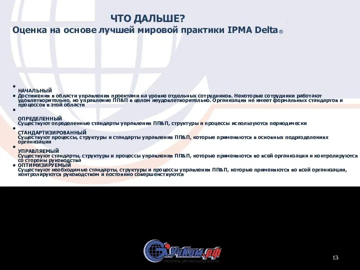 ЧТО ДАЛЬШЕ? Оценка на основе лучшей мировой практики IPMA Delta® НАЧАЛЬНЫЙ