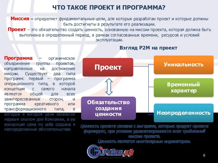 ЧТО ТАКОЕ ПРОЕКТ И ПРОГРАММА? Программа – органическое объединение группы проектов,