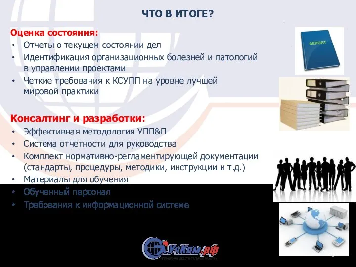 ЧТО В ИТОГЕ? Оценка состояния: Отчеты о текущем состоянии дел Идентификация