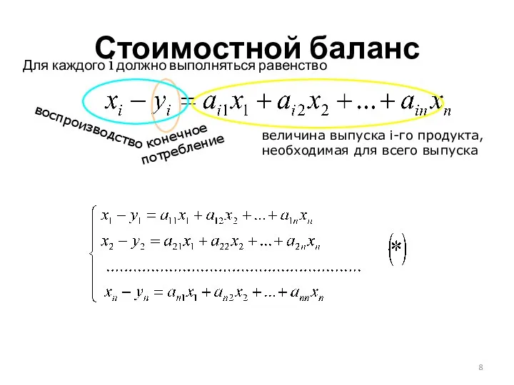 Стоимостной баланс Для каждого i должно выполняться равенство величина выпуска i-го