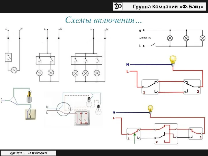 Группа Компаний «Ф-Байт» i@9710020.ru +7 495 971-00-20 Схемы включения…