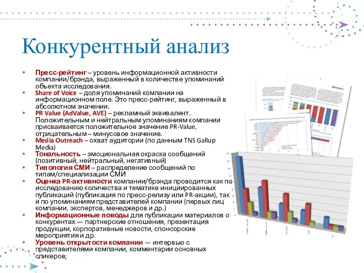 Конкурентный анализ Пресс-рейтинг – уровень информационной активности компании/брэнда, выраженный в количестве