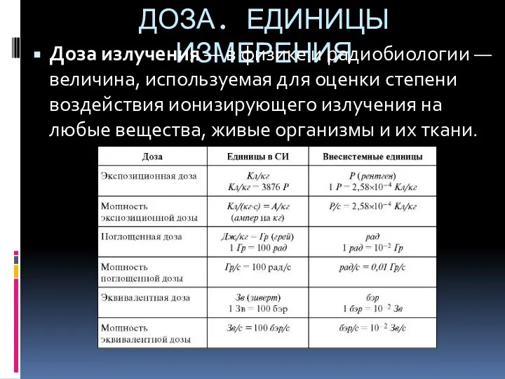 ДОЗА. ЕДИНИЦЫ ИЗМЕРЕНИЯ Доза излучения — в физике и радиобиологии —