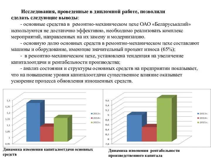 Исследования, проведенные в дипломной работе, позволили сделать следующие выводы: - основные