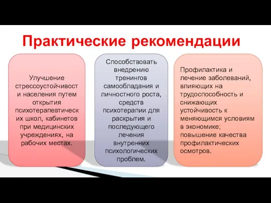 Практические рекомендации Улучшение стрессоустойчивости населения путем открытия психотерапевтических школ, кабинетов при