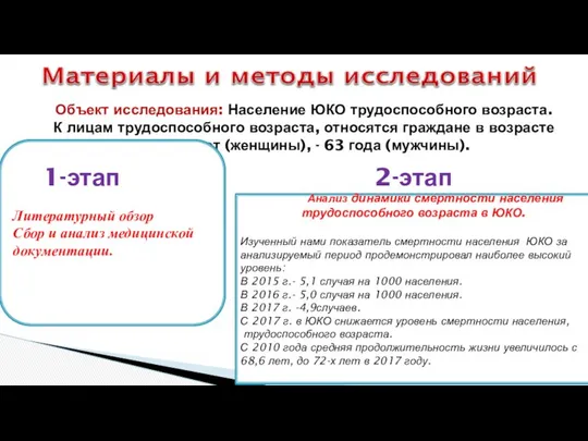 Объект исследования: Население ЮКО трудоспособного возраста. К лицам трудоспособного возраста, относятся