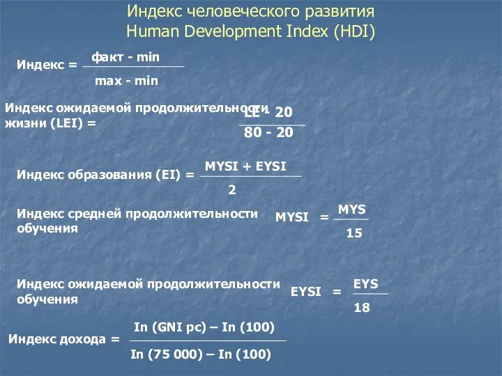 Индекс человеческого развития Human Development Index (HDI) Индекс ожидаемой продолжительности жизни