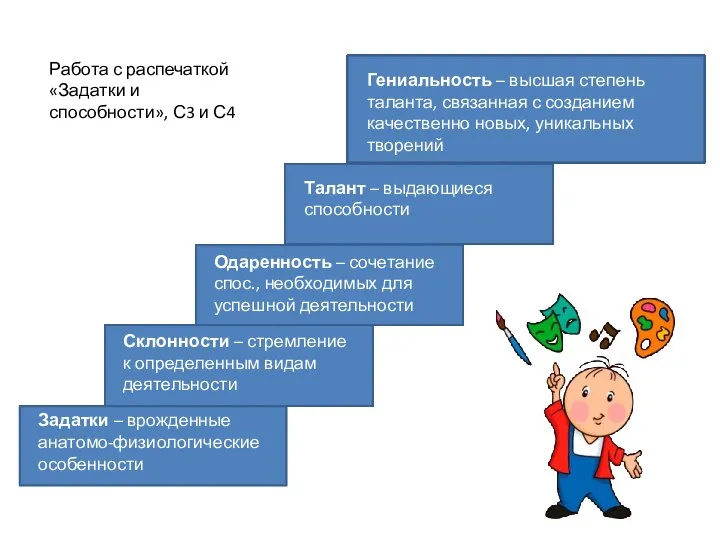 Задатки – врожденные анатомо-физиологические особенности Склонности – стремление к определенным видам