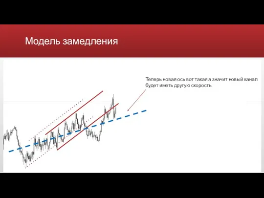 Модель замедления Теперь новая ось вот такая а значит новый канал будет иметь другую скорость