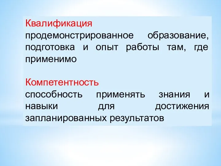 Квалификация продемонстрированное образование, подготовка и опыт работы там, где применимо Компетентность