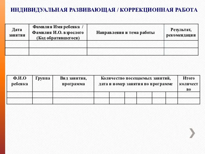 ИНДИВИДУАЛЬНАЯ РАЗВИВАЮЩАЯ / КОРРЕКЦИОННАЯ РАБОТА