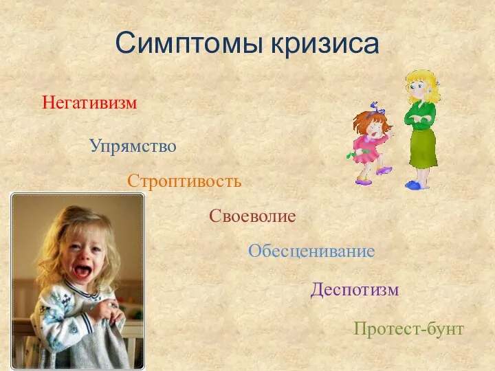 Симптомы кризиса Негативизм Упрямство Строптивость Своеволие Обесценивание Деспотизм Протест-бунт