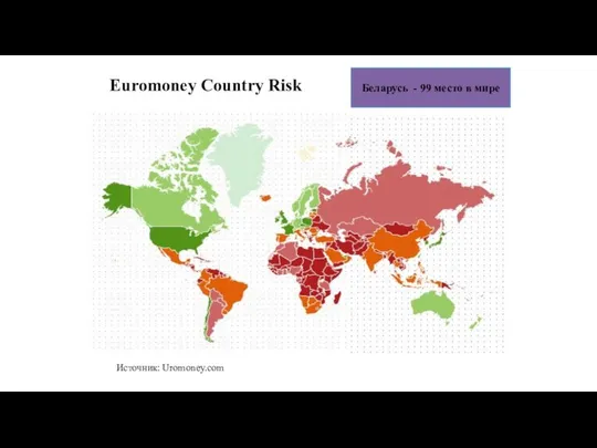 Euromoney Country Risk Беларусь - 99 место в мире Источник: Uromoney.com